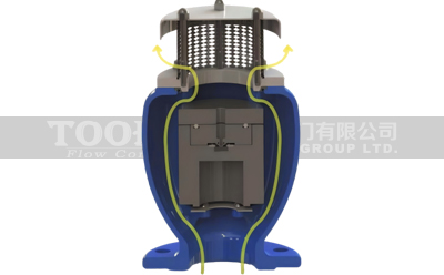 �M(j��n)���Ĺ��������ӷ�ˮ�N�Ϳ՚��y-�����Ś�ԭ��